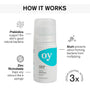 oy! organic young deodorant how it works