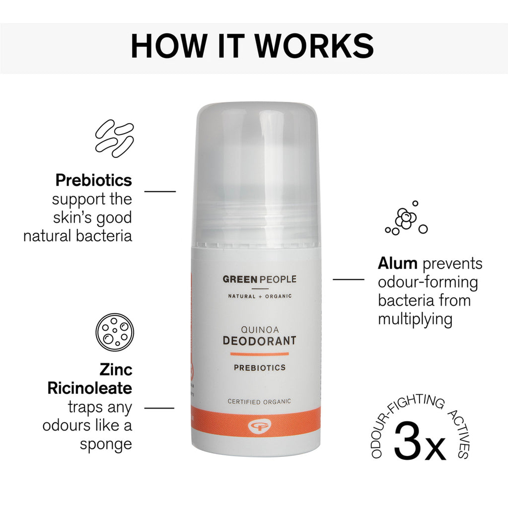 quinoa and prebiotics deodorant 75ml how it works