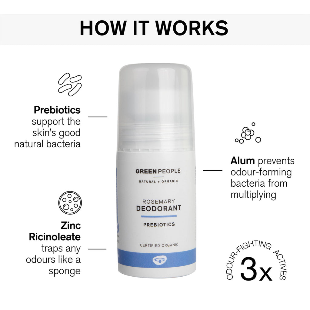 Rosemary & Prebiotics Deodorant how it works