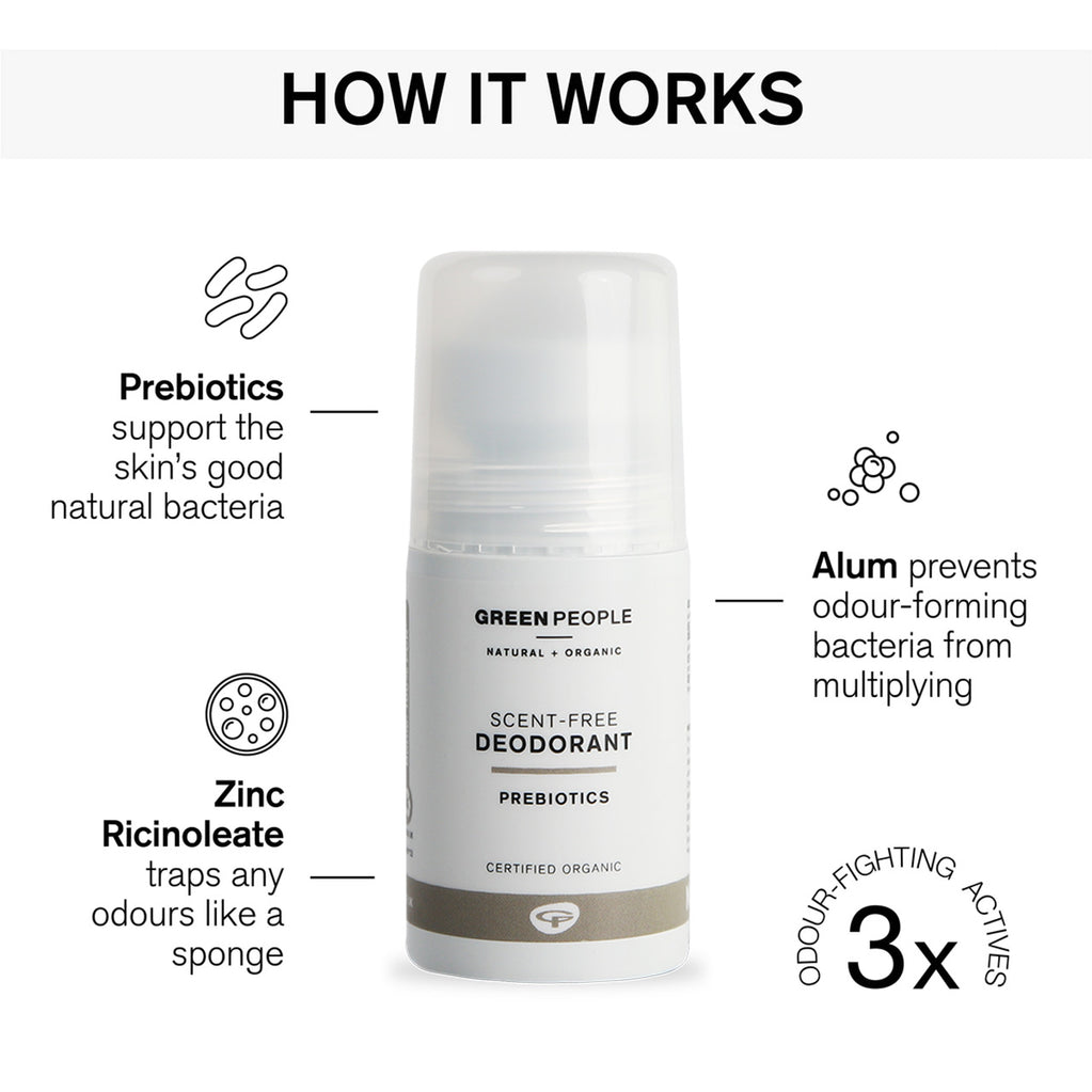 Scent Free Deodorant 75ml benefits